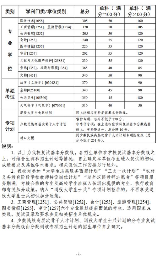 人工智能考不考408(人工智能考验)-第4张图片-华田资讯 人工智能考不考408(人工智能考验)-第4张图片-华田资讯