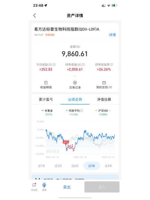 博时基金大数据100 - 博时数字基金-第2张图片-华田资讯 博时基金大数据100 - 博时数字基金-第2张图片-华田资讯