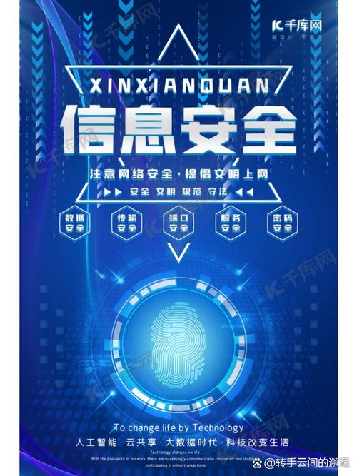 大数据时代的互联网信息安全,大数据时代的网络安全及应用课后测验-第7张图片-华田资讯 大数据时代的互联网信息安全,大数据时代的网络安全及应用课后测验-第7张图片-华田资讯