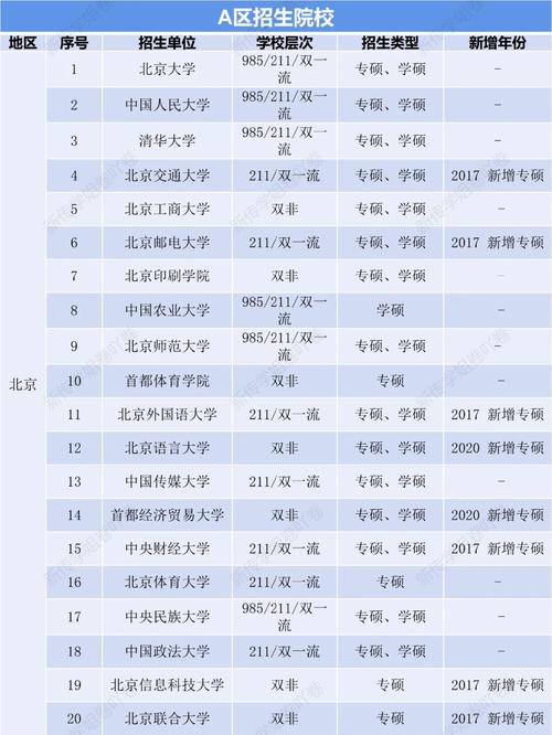 新闻学考研学校 - 新闻学考研学校哪个好考-第2张图片-华田资讯 新闻学考研学校 - 新闻学考研学校哪个好考-第2张图片-华田资讯