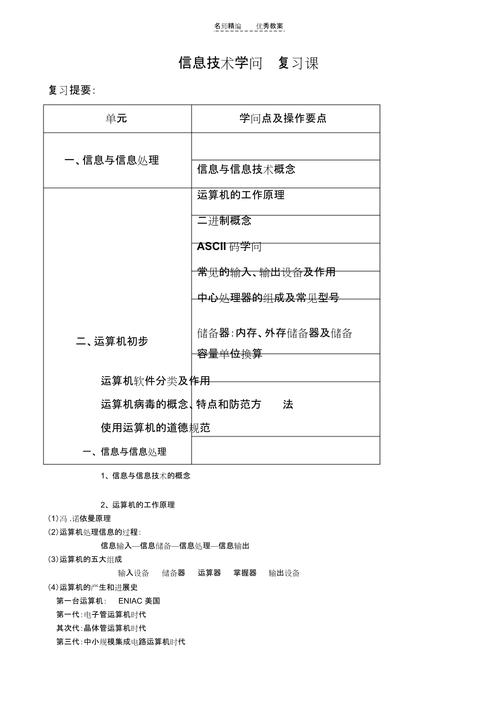 人工智能高中信息技术 - 人工智能 高中-第3张图片-华田资讯 人工智能高中信息技术 - 人工智能 高中-第3张图片-华田资讯