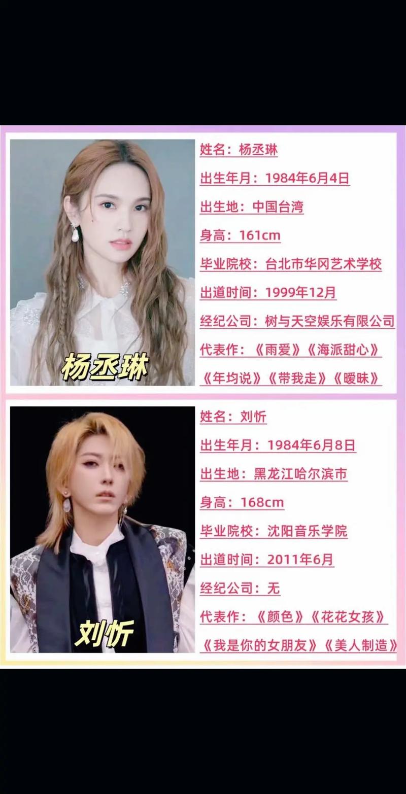 最新八卦娱乐新闻,最新八卦娱乐新闻2021-第2张图片-华田资讯 最新八卦娱乐新闻,最新八卦娱乐新闻2021-第2张图片-华田资讯