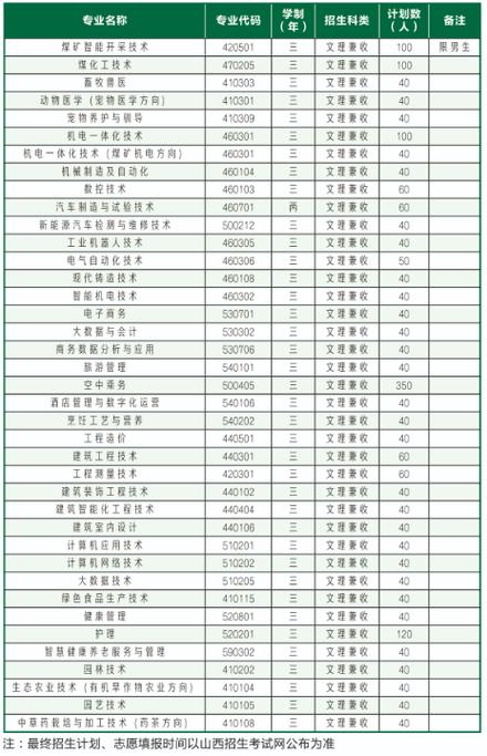 长治区块链2019,区块链共治社区-第3张图片-华田资讯 长治区块链2019,区块链共治社区-第3张图片-华田资讯
