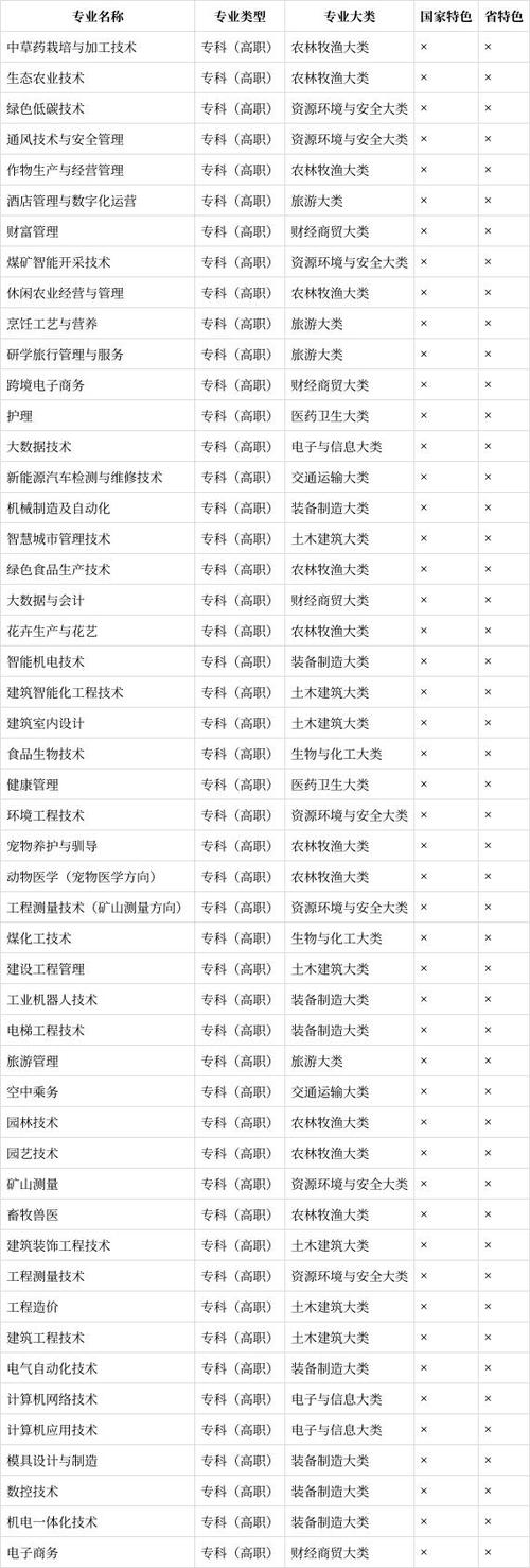 长治区块链2019,区块链共治社区-第5张图片-华田资讯 长治区块链2019,区块链共治社区-第5张图片-华田资讯