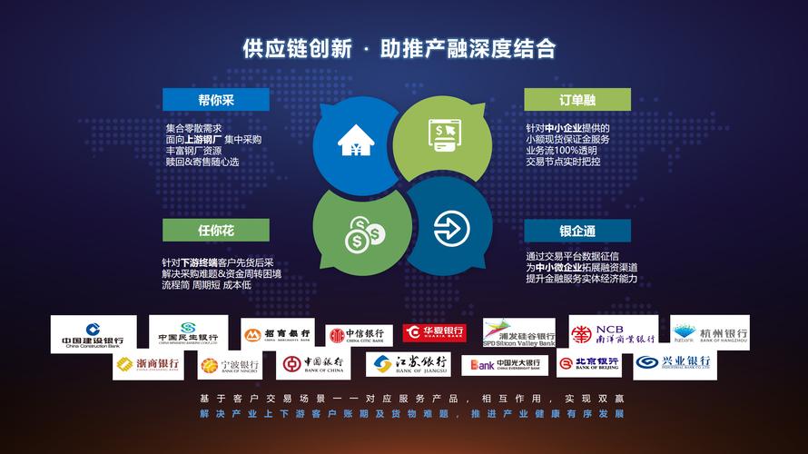 供应链和区块链互联,供应链与区块链的区别-第1张图片-华田资讯 供应链和区块链互联,供应链与区块链的区别-第1张图片-华田资讯