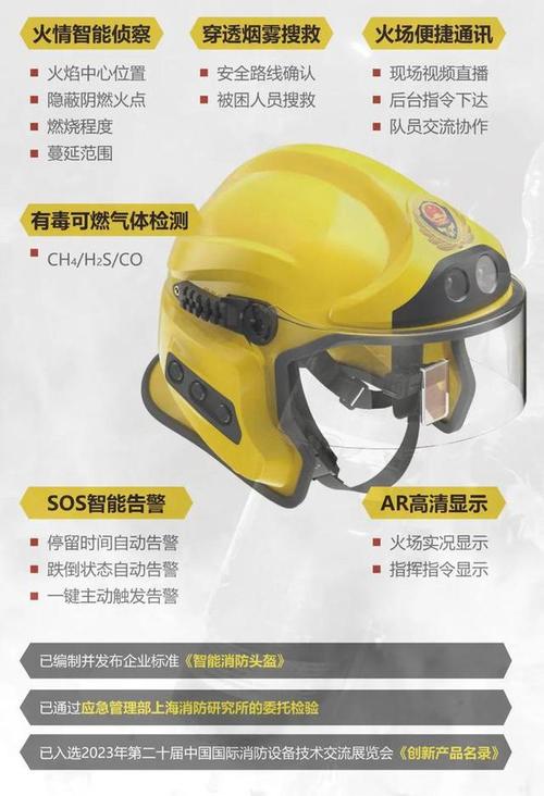 数据处理与人工智能(数据处理人工智能的主要任务之一)-第5张图片-华田资讯 数据处理与人工智能(数据处理人工智能的主要任务之一)-第5张图片-华田资讯