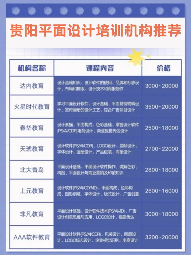 区块链工程师培训课程,区块链技术培训费多少-第2张图片-华田资讯 区块链工程师培训课程,区块链技术培训费多少-第2张图片-华田资讯