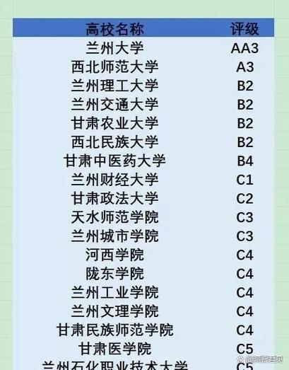 今日兰州头条新闻头条,兰州今日头条新闻疾病消息-第3张图片-华田资讯 今日兰州头条新闻头条,兰州今日头条新闻疾病消息-第3张图片-华田资讯