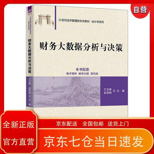 大数据财务报表分析 - 大数据财务报表分析报告-第1张图片-华田资讯 大数据财务报表分析 - 大数据财务报表分析报告-第1张图片-华田资讯