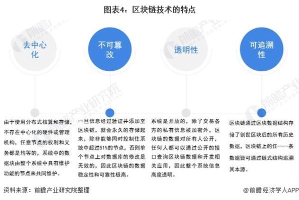 区块链冒泡怎么处理 - 区块链 忽悠-第1张图片-华田资讯 区块链冒泡怎么处理 - 区块链 忽悠-第1张图片-华田资讯