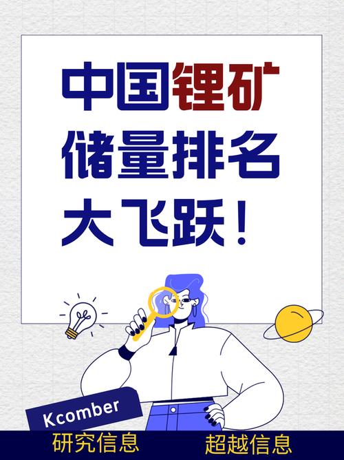 甘孜锂矿开采最新新闻(甘孜矿山)-第4张图片-华田资讯 甘孜锂矿开采最新新闻(甘孜矿山)-第4张图片-华田资讯
