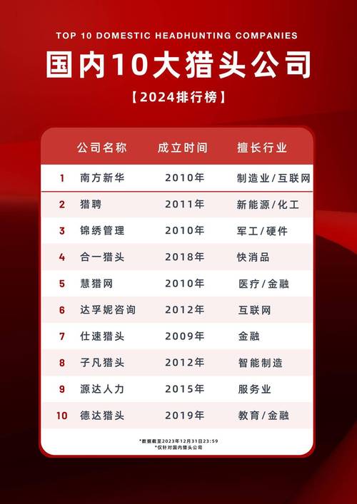 区块链是否是舶来品(区块链是否是舶来品类)-第2张图片-华田资讯 区块链是否是舶来品(区块链是否是舶来品类)-第2张图片-华田资讯