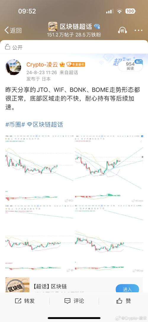 普华永道区块链购房(普华 区块链)-第5张图片-华田资讯 普华永道区块链购房(普华 区块链)-第5张图片-华田资讯