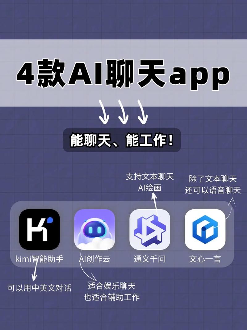 人工智能聊天软件推荐(人工智能聊天是真人吗)-第2张图片-华田资讯 人工智能聊天软件推荐(人工智能聊天是真人吗)-第2张图片-华田资讯
