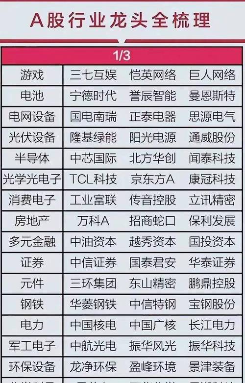 区块链应用开发公司,区块链应用开发公司有哪些-第1张图片-华田资讯 区块链应用开发公司,区块链应用开发公司有哪些-第1张图片-华田资讯