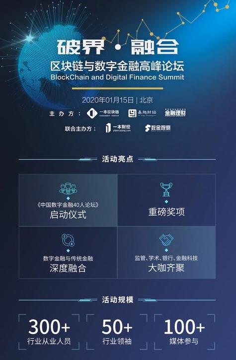 世界区块链基金排名(世界区块链应用联合会)-第3张图片-华田资讯 世界区块链基金排名(世界区块链应用联合会)-第3张图片-华田资讯