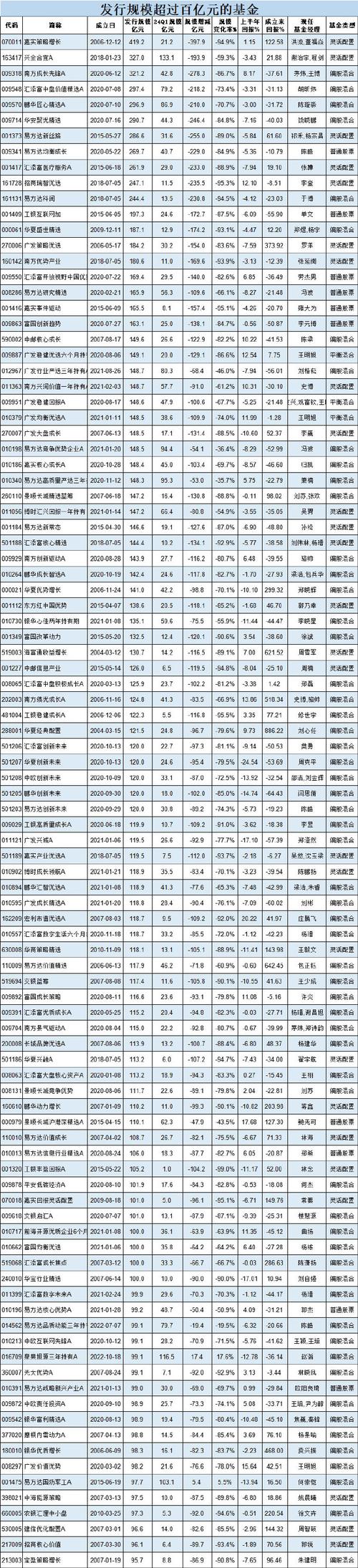 世界区块链基金排名(世界区块链应用联合会)-第5张图片-华田资讯 世界区块链基金排名(世界区块链应用联合会)-第5张图片-华田资讯