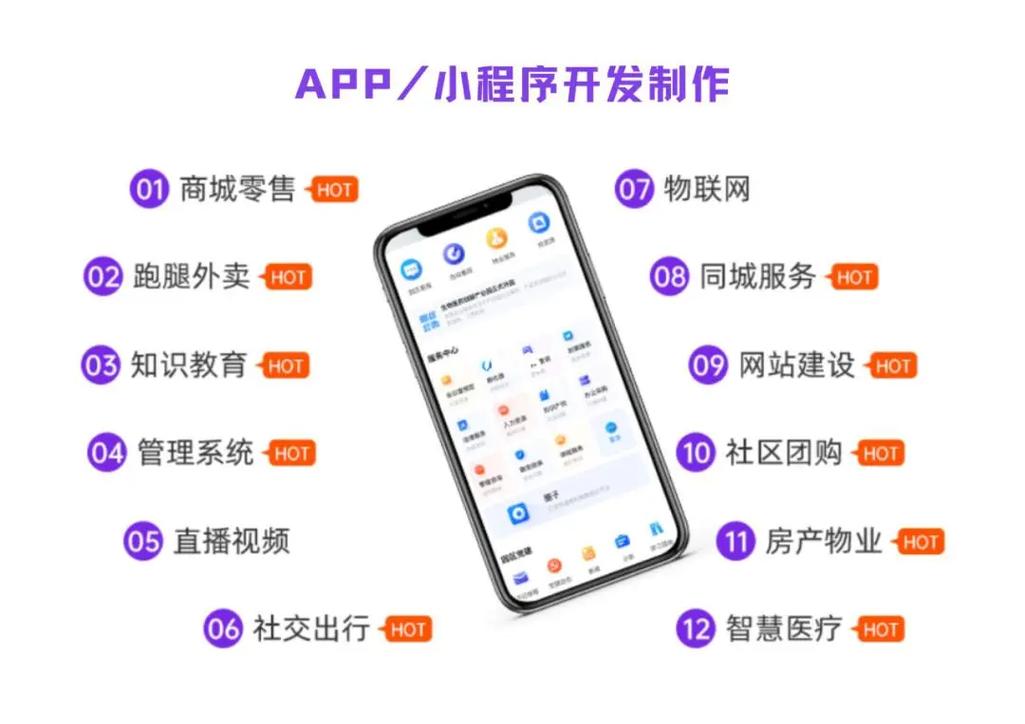 大数据应用与移动应用 - 大数据和应用-第1张图片-华田资讯 大数据应用与移动应用 - 大数据和应用-第1张图片-华田资讯