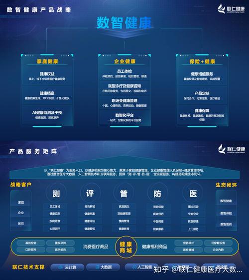 大数据应用与移动应用 - 大数据和应用-第7张图片-华田资讯 大数据应用与移动应用 - 大数据和应用-第7张图片-华田资讯