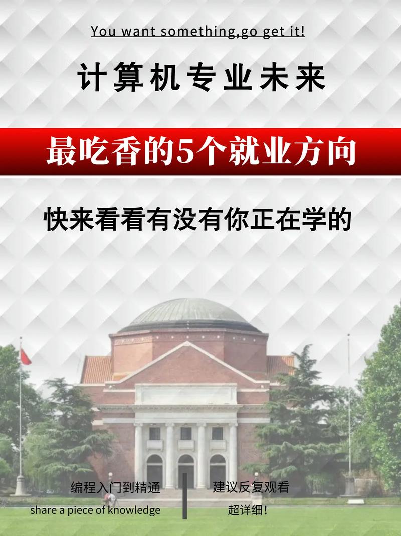 大数据专业招聘海报 - 大数据专业招聘海报图片-第2张图片-华田资讯 大数据专业招聘海报 - 大数据专业招聘海报图片-第2张图片-华田资讯
