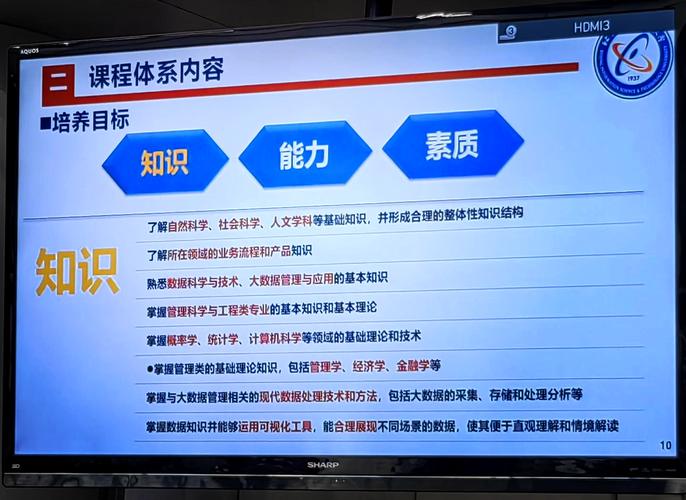 大数据技术与应用学什么(大数据技术与应用学什么课程)-第3张图片-华田资讯 大数据技术与应用学什么(大数据技术与应用学什么课程)-第3张图片-华田资讯