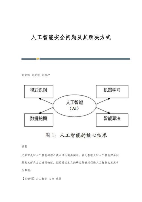人工智能解决什么问题 - 人工智能有什么需要解决的问题-第4张图片-华田资讯 人工智能解决什么问题 - 人工智能有什么需要解决的问题-第4张图片-华田资讯