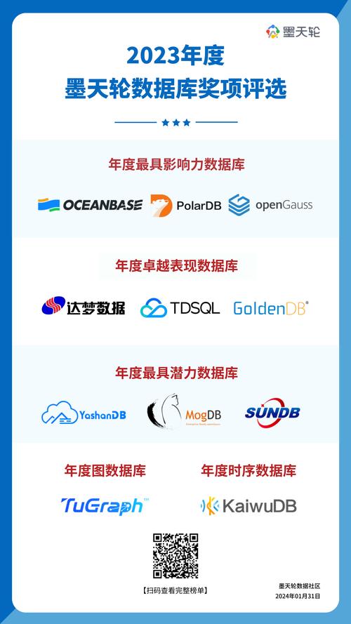 大数据属于哪个公司,大数据这个概念是由哪个公司提出来的-第6张图片-华田资讯 大数据属于哪个公司,大数据这个概念是由哪个公司提出来的-第6张图片-华田资讯