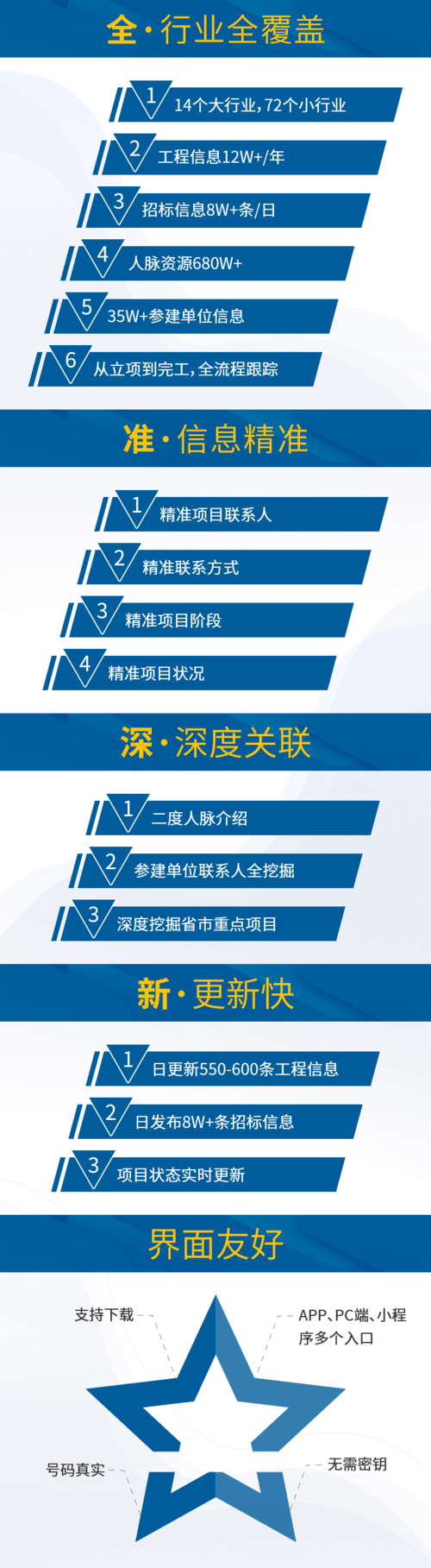 贵阳大数据创客公园 - 贵阳大数据创客公园地址-第5张图片-华田资讯 贵阳大数据创客公园 - 贵阳大数据创客公园地址-第5张图片-华田资讯