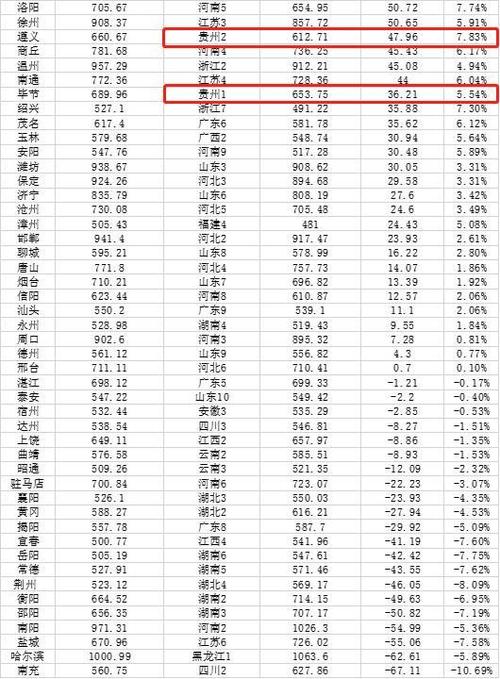 中国大数据最新动态,中国大数据最新动态查询-第4张图片-华田资讯 中国大数据最新动态,中国大数据最新动态查询-第4张图片-华田资讯