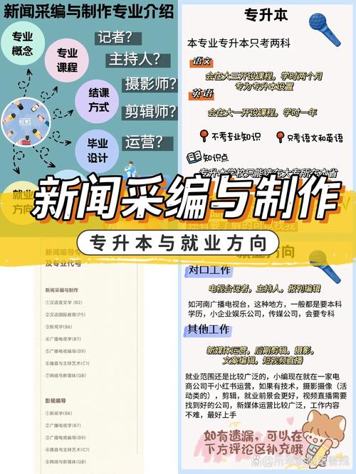 新闻制作与采编 - 新闻制作与采编是干什么的-第2张图片-华田资讯 新闻制作与采编 - 新闻制作与采编是干什么的-第2张图片-华田资讯