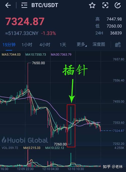 开元通宝区块链交易所(开元通宝区块链交易所在哪里)-第2张图片-华田资讯 开元通宝区块链交易所(开元通宝区块链交易所在哪里)-第2张图片-华田资讯