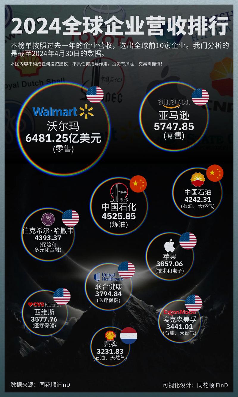 大数据信息有限公司,数据信息有限公司一般专业版是否备孕套-第1张图片-华田资讯 大数据信息有限公司,数据信息有限公司一般专业版是否备孕套-第1张图片-华田资讯