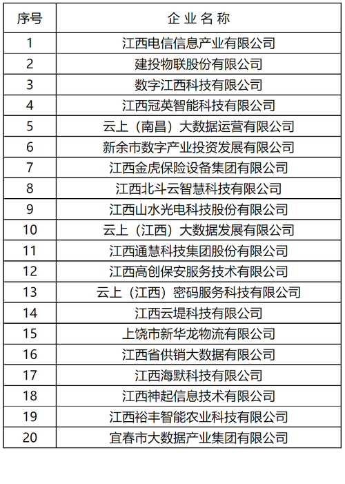 大数据信息有限公司,数据信息有限公司一般专业版是否备孕套-第2张图片-华田资讯 大数据信息有限公司,数据信息有限公司一般专业版是否备孕套-第2张图片-华田资讯
