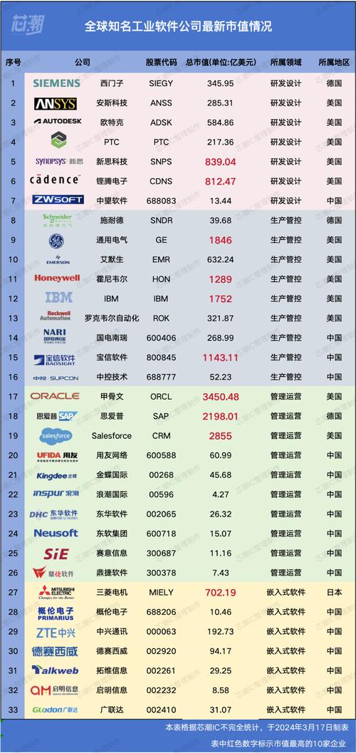大数据信息有限公司,数据信息有限公司一般专业版是否备孕套-第5张图片-华田资讯 大数据信息有限公司,数据信息有限公司一般专业版是否备孕套-第5张图片-华田资讯
