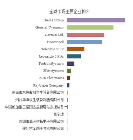 大数据信息有限公司,数据信息有限公司一般专业版是否备孕套-第7张图片-华田资讯 大数据信息有限公司,数据信息有限公司一般专业版是否备孕套-第7张图片-华田资讯