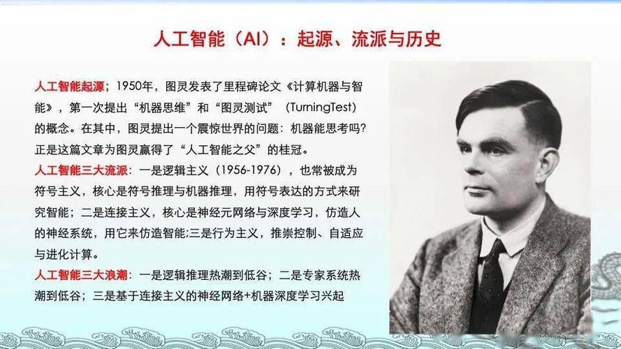 人工智能技术的来源,人工智能来源于-第8张图片-华田资讯 人工智能技术的来源,人工智能来源于-第8张图片-华田资讯