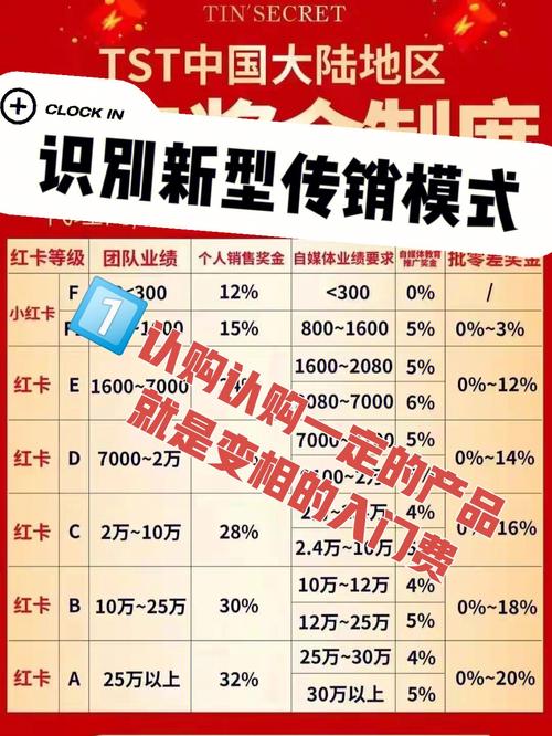 区块链大会北京2016年(2020北京区块链大会)-第5张图片-华田资讯 区块链大会北京2016年(2020北京区块链大会)-第5张图片-华田资讯