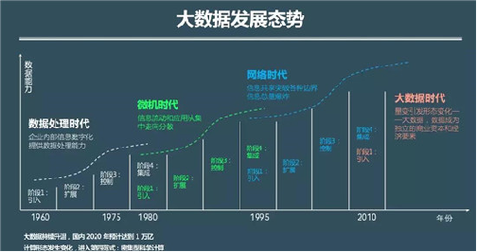 财税大数据应用职业(财税大数据应用职业技能)-第8张图片-华田资讯 财税大数据应用职业(财税大数据应用职业技能)-第8张图片-华田资讯