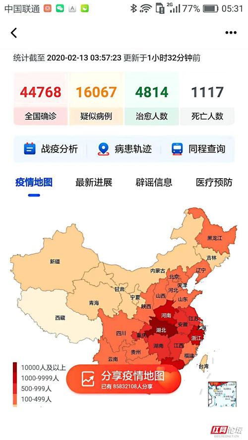 全国疫情每天大数据 - 全国疫情大数据表-第1张图片-华田资讯 全国疫情每天大数据 - 全国疫情大数据表-第1张图片-华田资讯