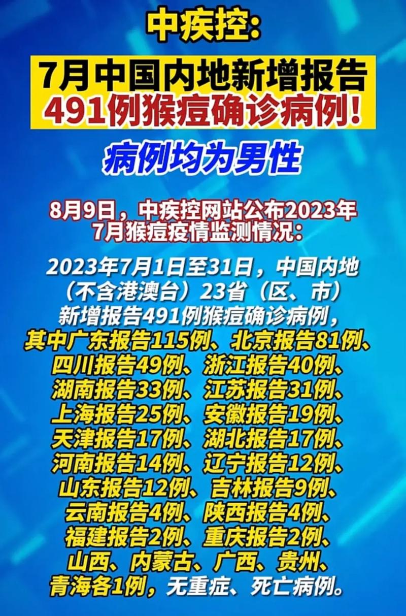 全国疫情每天大数据 - 全国疫情大数据表-第7张图片-华田资讯 全国疫情每天大数据 - 全国疫情大数据表-第7张图片-华田资讯