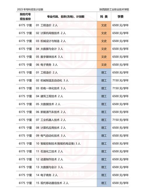 人工智能文化墙设计(人工智能文化墙设计理念)-第2张图片-华田资讯 人工智能文化墙设计(人工智能文化墙设计理念)-第2张图片-华田资讯