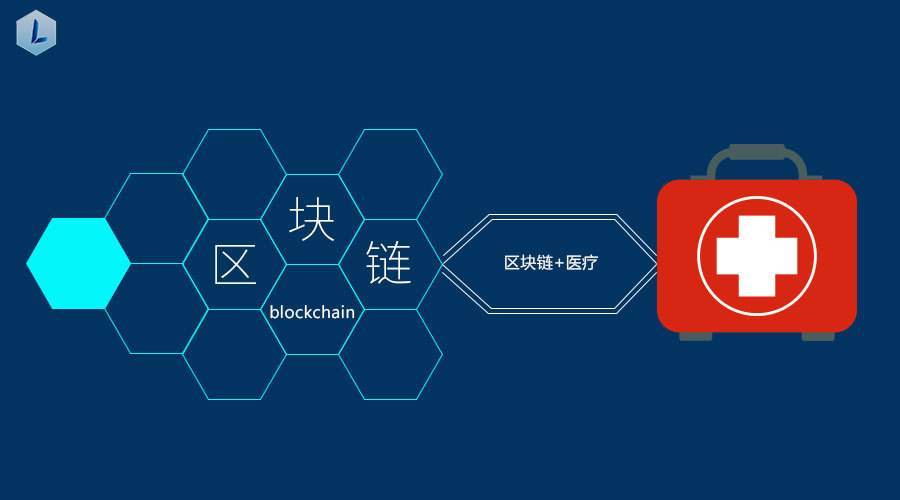 鑫苑科技区块链技术(鑫苑ceo)-第2张图片-华田资讯 鑫苑科技区块链技术(鑫苑ceo)-第2张图片-华田资讯