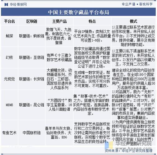 区块链上市公链排名(区块链前十公链)-第5张图片-华田资讯 区块链上市公链排名(区块链前十公链)-第5张图片-华田资讯