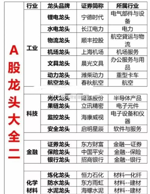 国内人工智能板块股票 - 国内前十人工智能公司股票-第3张图片-华田资讯 国内人工智能板块股票 - 国内前十人工智能公司股票-第3张图片-华田资讯