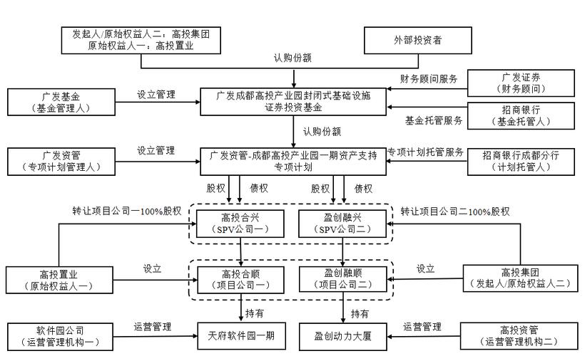 基金南方大数据300,基金南方大数据100今日行情-第2张图片-华田资讯 基金南方大数据300,基金南方大数据100今日行情-第2张图片-华田资讯