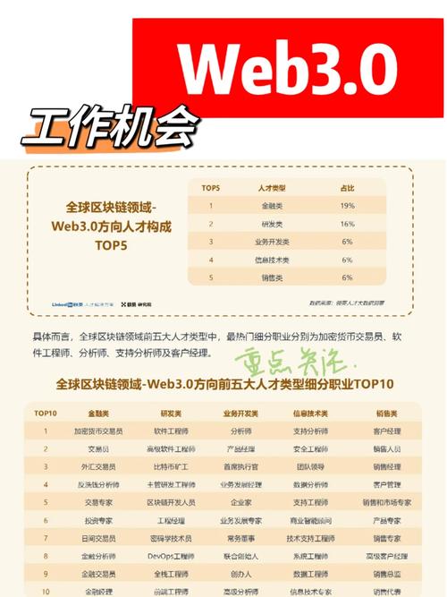 区块链版twitter(区块链版权积分平台有哪些)-第2张图片-华田资讯 区块链版twitter(区块链版权积分平台有哪些)-第2张图片-华田资讯