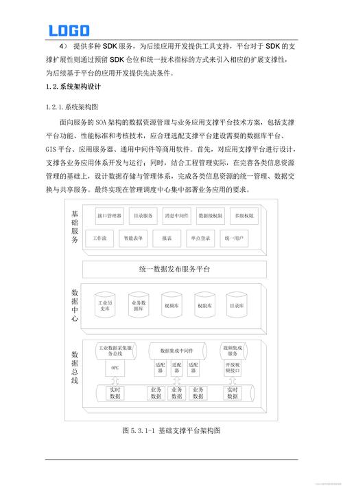 构建大数据平台建设 - 构建大数据平台建设目标-第2张图片-华田资讯 构建大数据平台建设 - 构建大数据平台建设目标-第2张图片-华田资讯