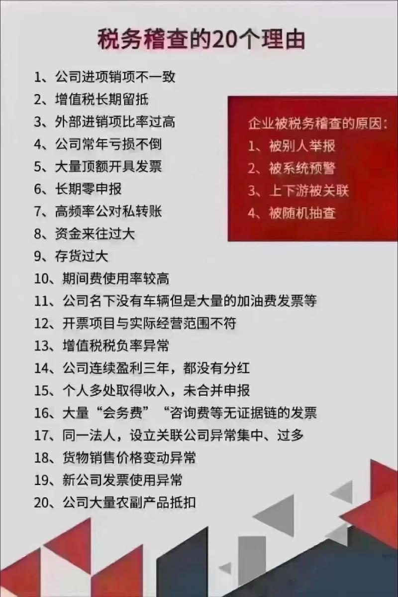 税收大数据和风险管理(税收大数据和风险管理规划)-第6张图片-华田资讯 税收大数据和风险管理(税收大数据和风险管理规划)-第6张图片-华田资讯