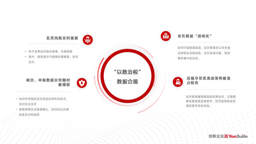 税收大数据和风险管理(税收大数据和风险管理规划)-第8张图片-华田资讯 税收大数据和风险管理(税收大数据和风险管理规划)-第8张图片-华田资讯