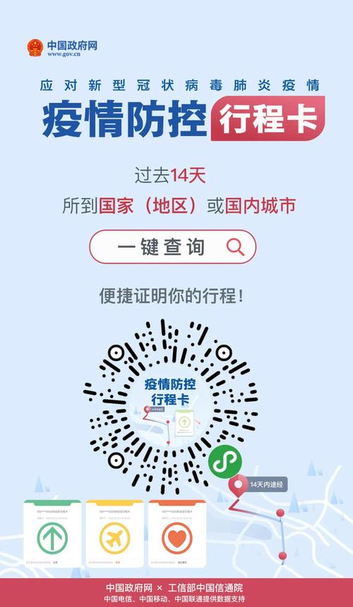 健康码背后的区块链技术 - 健康码背后的大数据揭秘-第6张图片-华田资讯 健康码背后的区块链技术 - 健康码背后的大数据揭秘-第6张图片-华田资讯